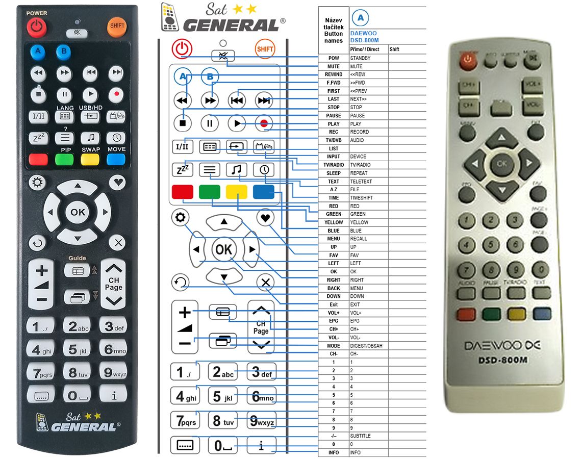 DAEWOO DSD-800M -   


kompatibilis General márkájú távirányító
