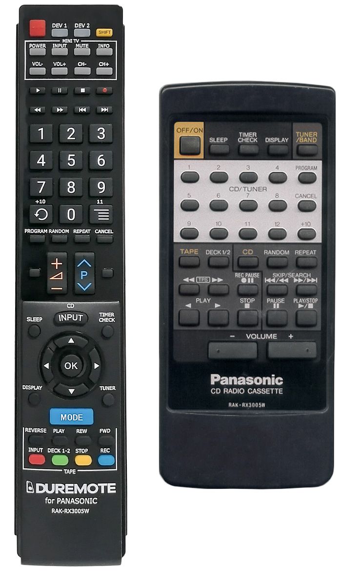 PANASONIC RAK-RX3005W + TV vezérlés (mini TV) - távirányító duplikátum