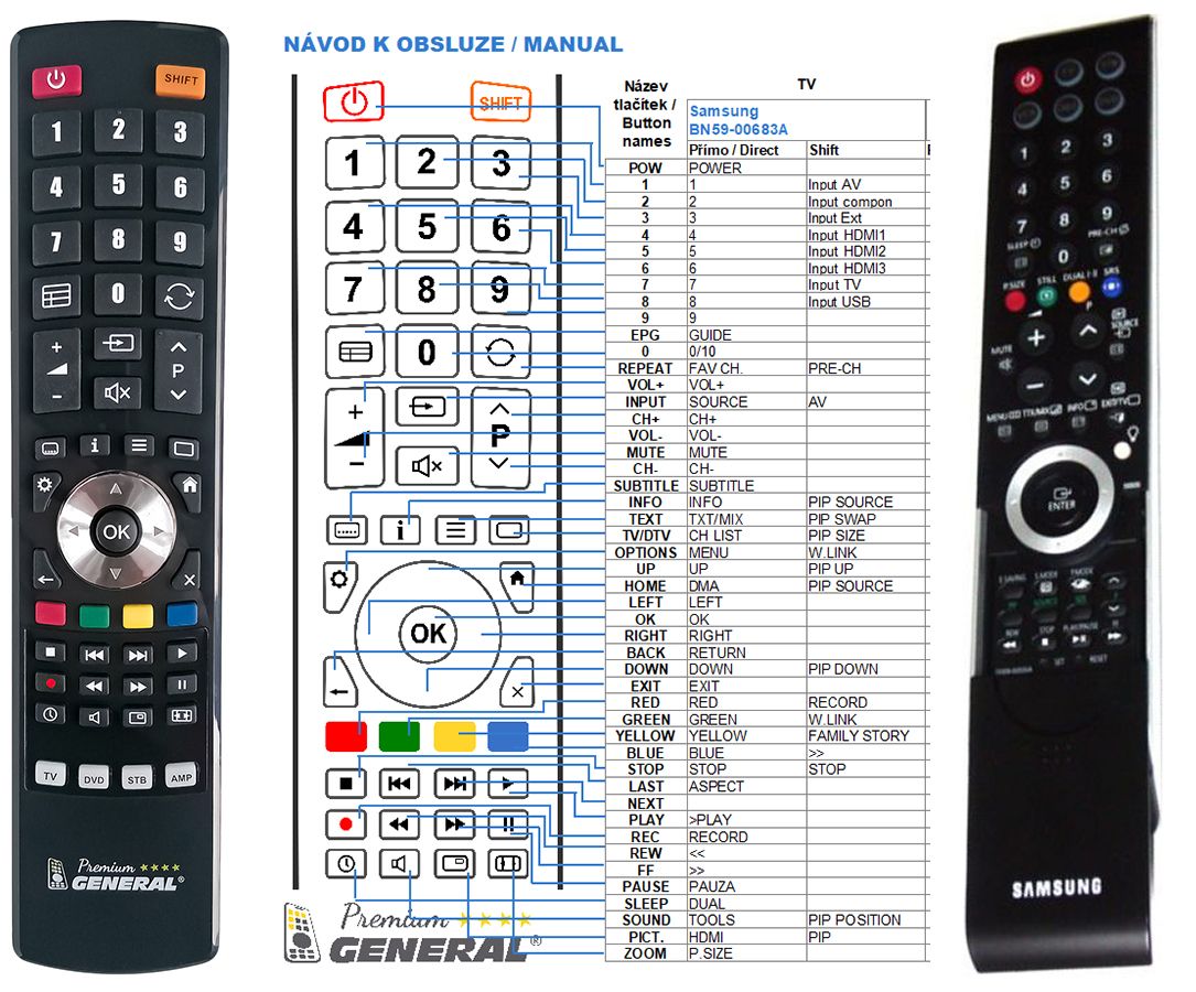 SAMSUNG BN59-00500A -   


kompatibilis General márkájú távirányító