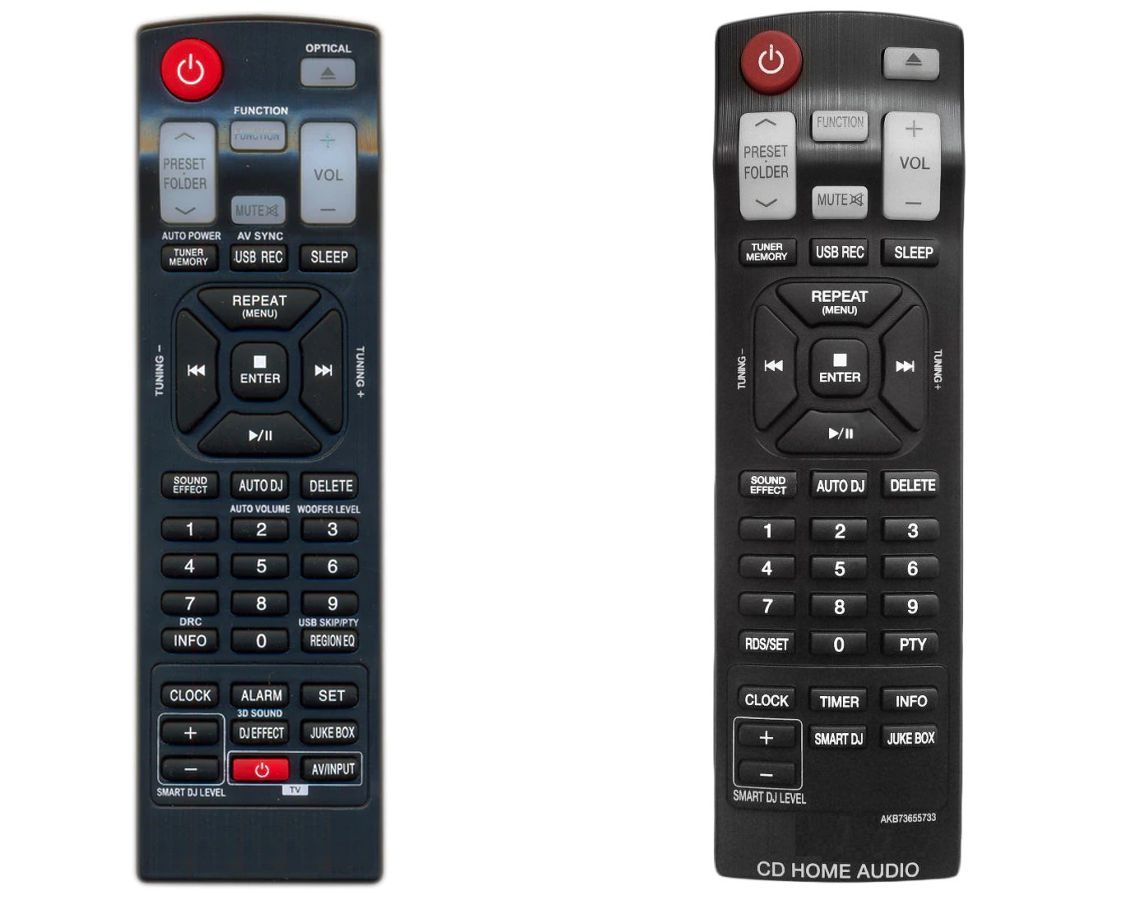 LG AKB73655733 - helyettesítő távirányító