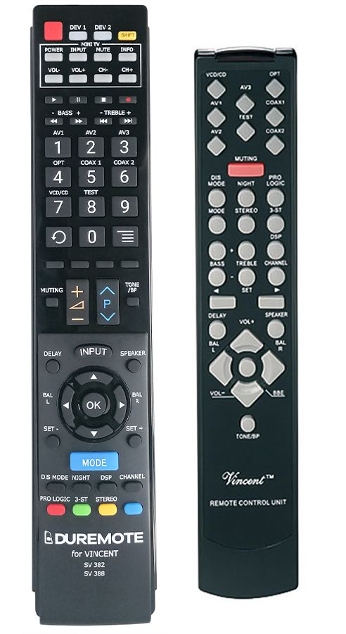 VINCENT SV-382, SV-388 + TV vezérlés (mini TV) - távirányító duplikátum
