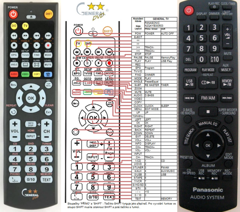 PANASONIC N2QAYB000503 -   


kompatibilis General márkájú távirányító