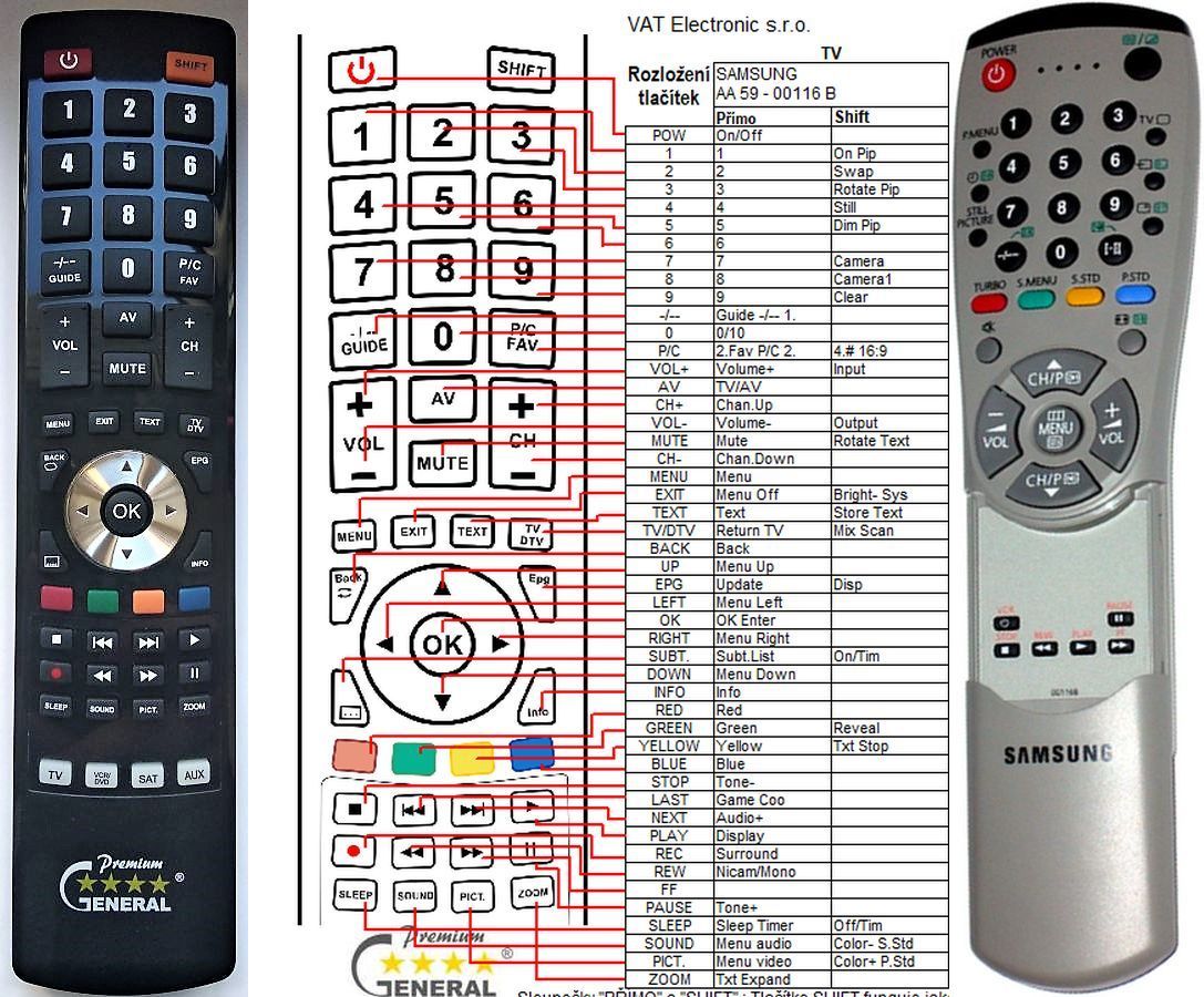SAMSUNG AA59-00116B -   


kompatibilis General márkájú távirányító