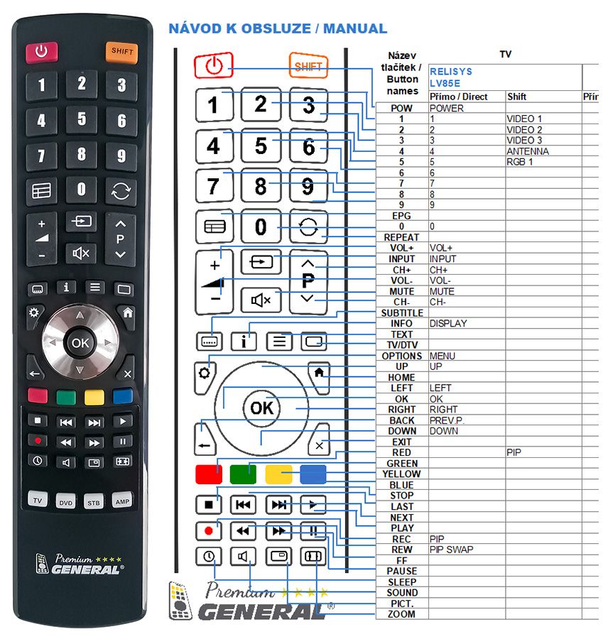 RELISYS LV85E -   


kompatibilis General márkájú távirányító