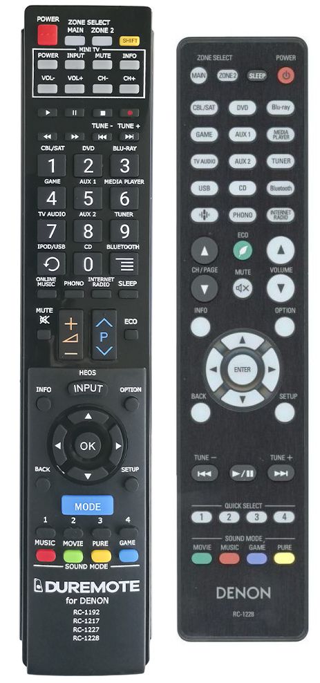 DENON RC-1228 + TV vezérlés (mini TV) - távirányító duplikátum