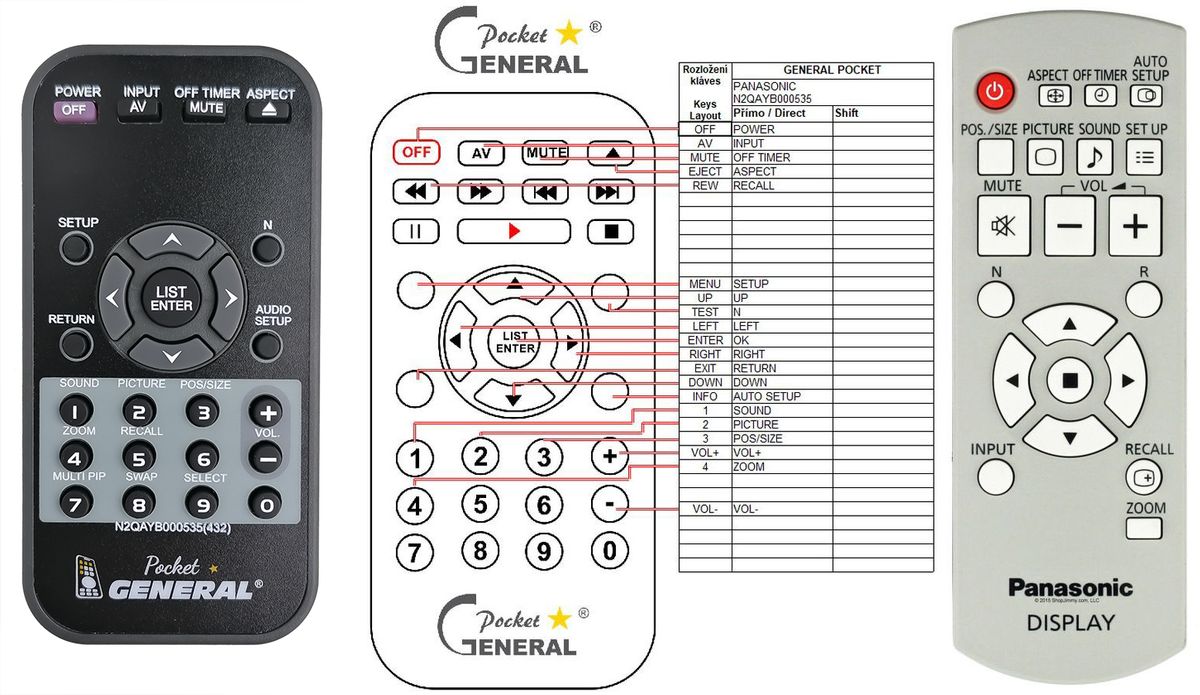 PANASONIC N2QAYB000432 -   


távirányító
 duplikátum