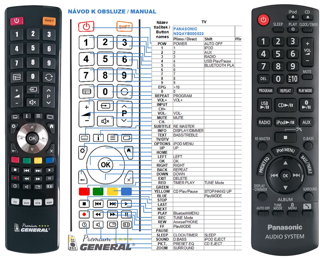 PANASONIC N2QAYB000523 -   


kompatibilis General márkájú távirányító