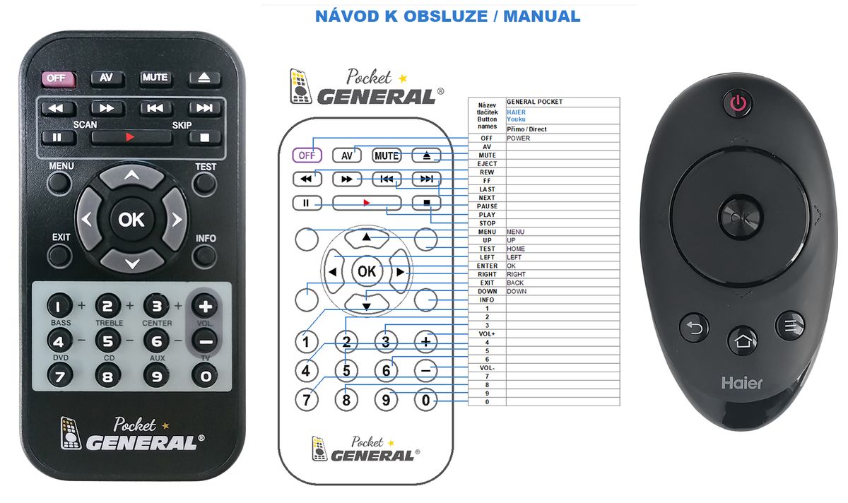 HAIER Youku -   


kompatibilis General márkájú távirányító