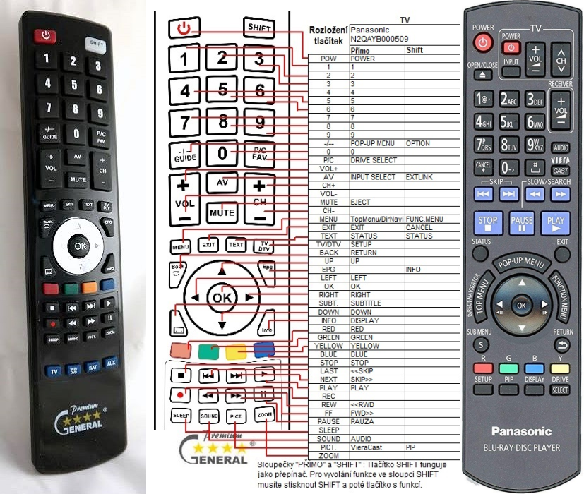 PANASONIC N2QAYB000509 -   


kompatibilis General márkájú távirányító