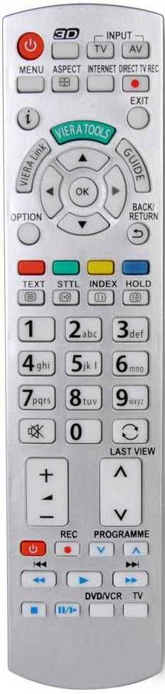 PANASONIC N2QAYB000785 - helyettesítő távirányító
