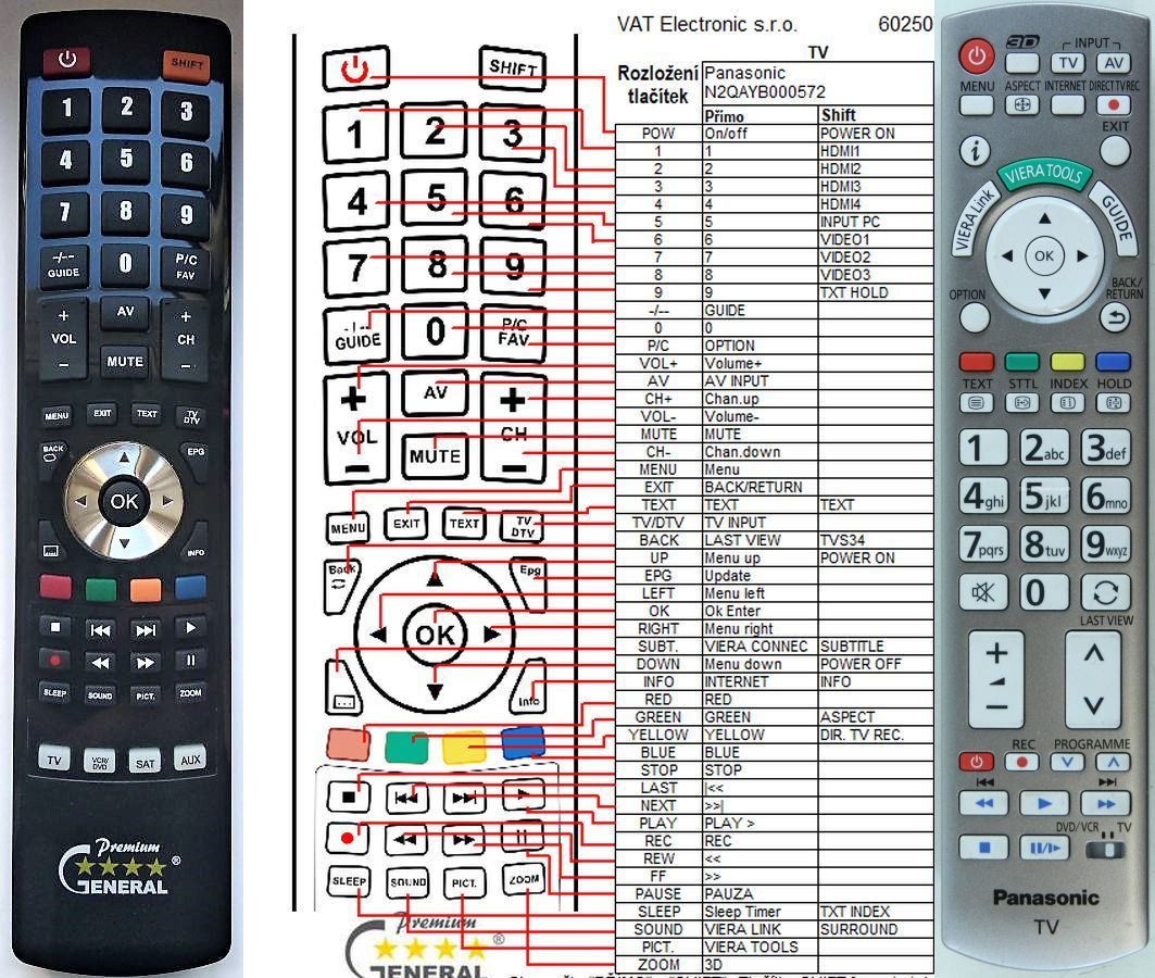 PANASONIC N2QAYB000572 -   


kompatibilis General márkájú távirányító