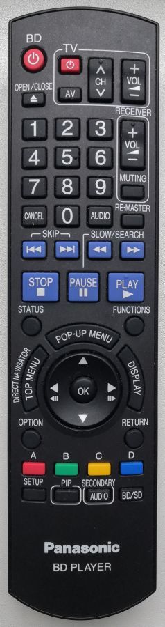 PANASONIC N2QAYB000185 - eredeti gyári távirányító