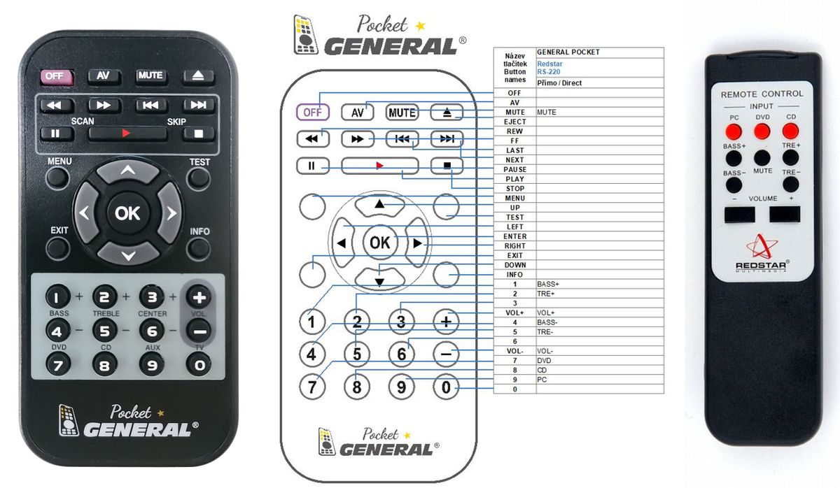 REDSTAR RS-220 -   


kompatibilis General márkájú távirányító