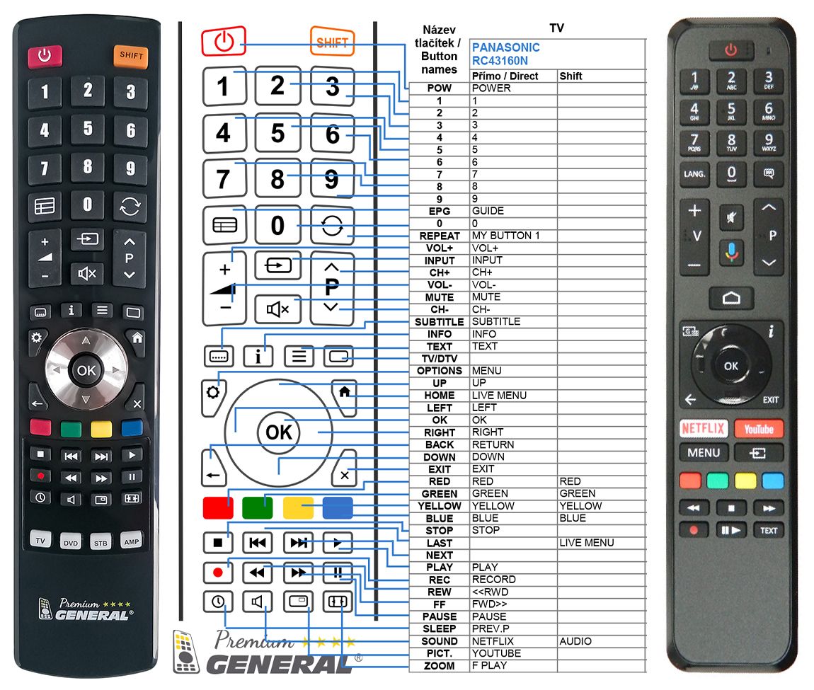 PANASONIC RC43160N -   


kompatibilis General márkájú távirányító