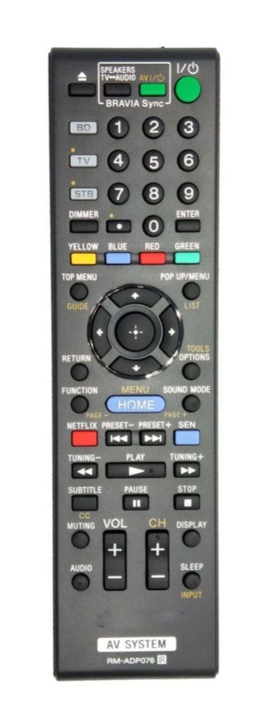 SONY RM-ADP077 - helyettesítő távirányító