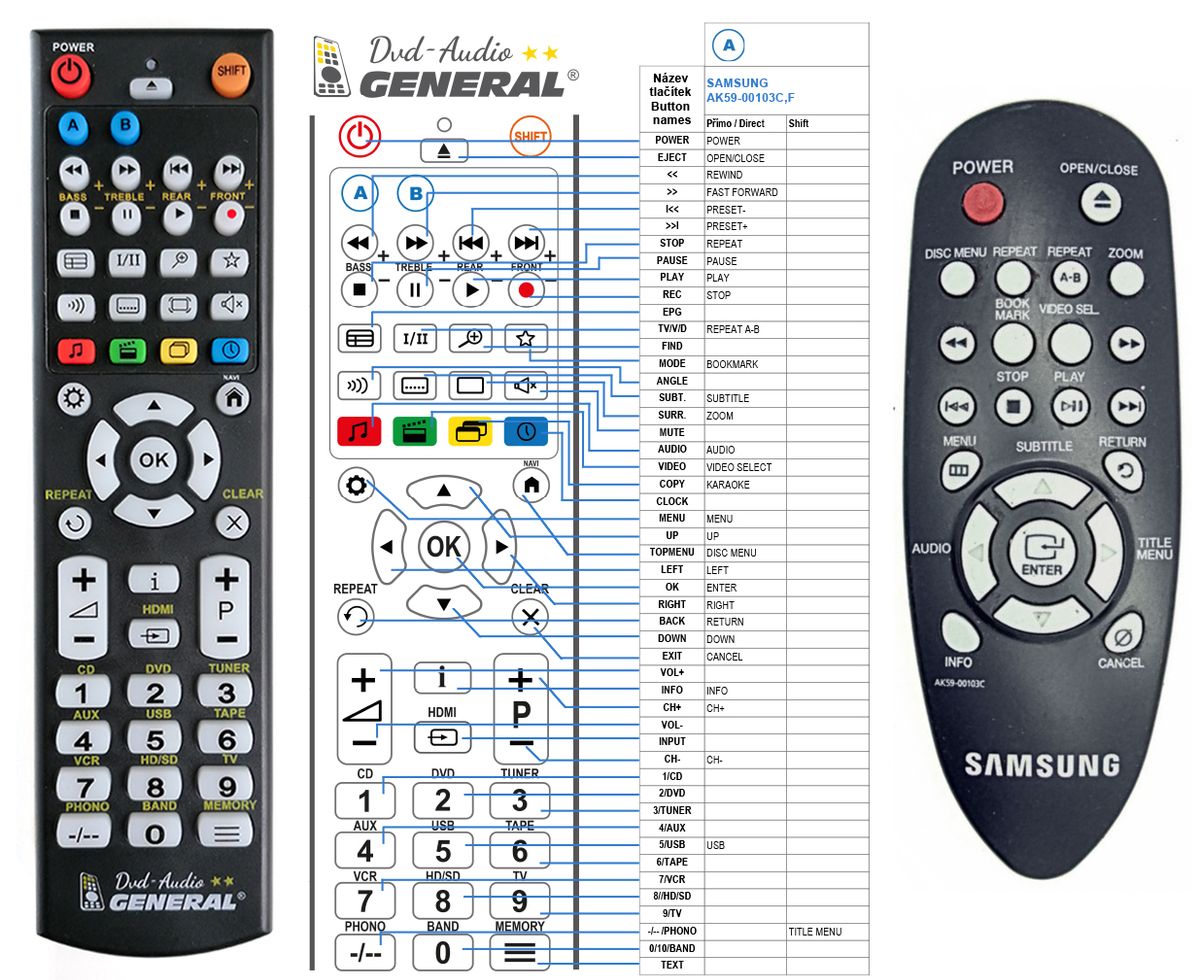 SAMSUNG AK59-00103C -   


kompatibilis General márkájú távirányító