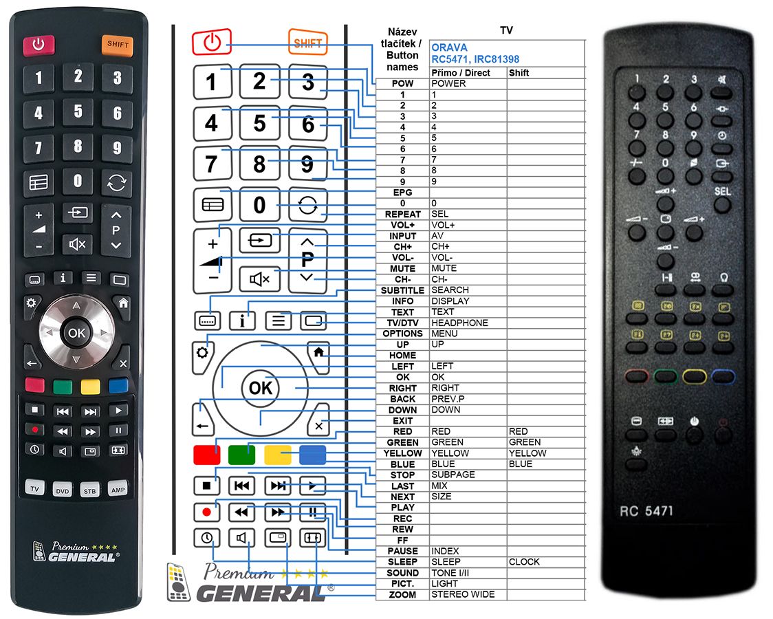 ORAVA RC5471 -   


kompatibilis General márkájú távirányító