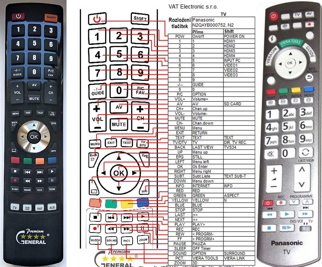 PANASONIC N2QAYB000673 -   


kompatibilis General márkájú távirányító