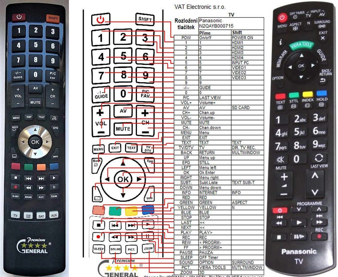 PANASONIC N2QAYB000717 -   


kompatibilis General márkájú távirányító