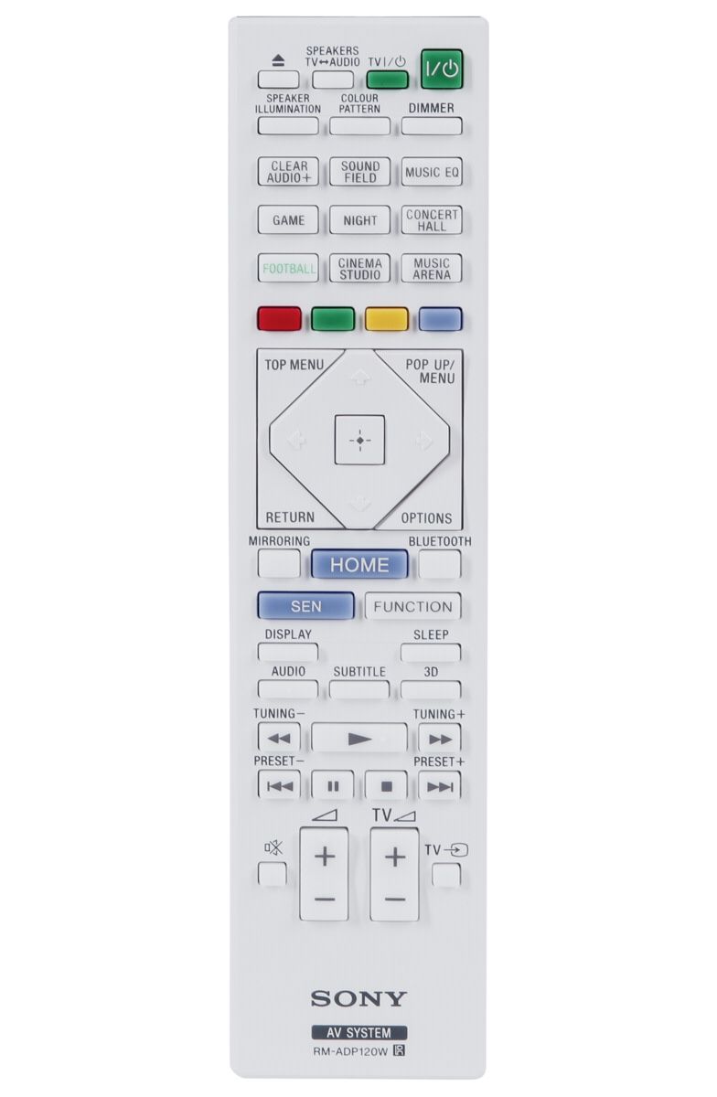 SONY RM-ADP120, RM-ADP120W - eredeti gyári távirányító