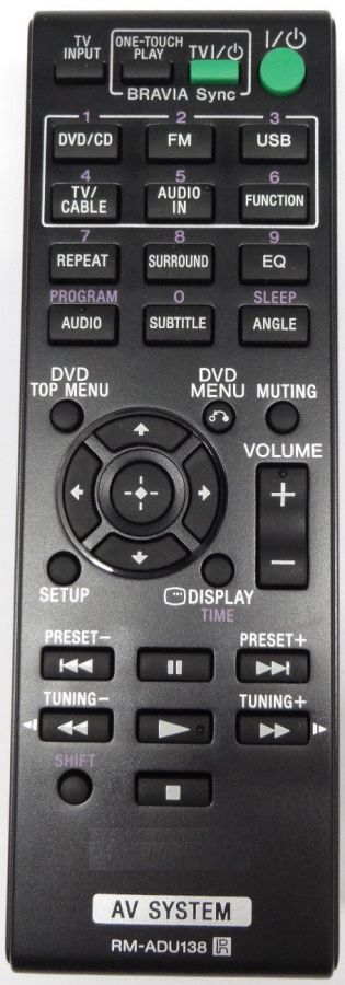 SONY RM-ADU138 - helyettesítő távirányító
