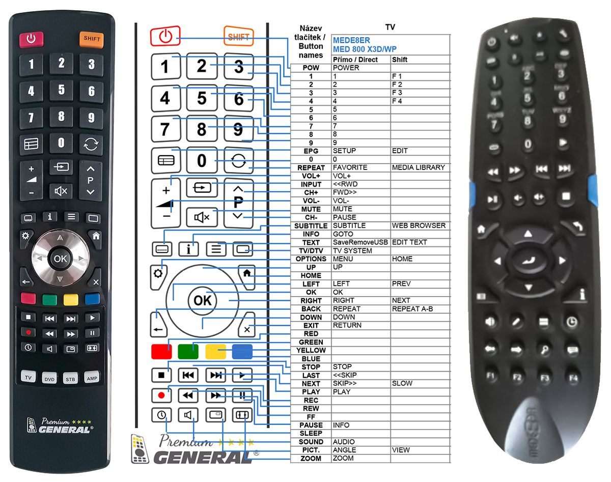 MEDE8ER MED600X3D/WP, MED800X3D/WP, MED1000X3D/WP -   


kompatibilis General márkájú távirányító