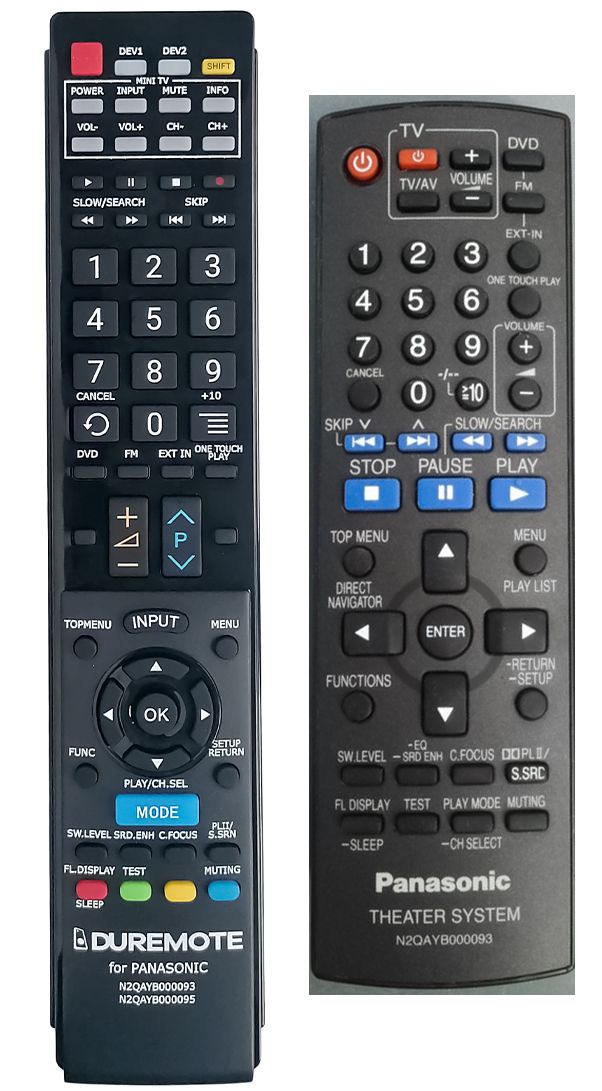 PANASONIC N2QAYB000093 + TV vezérlés (mini TV) - távirányító duplikátum