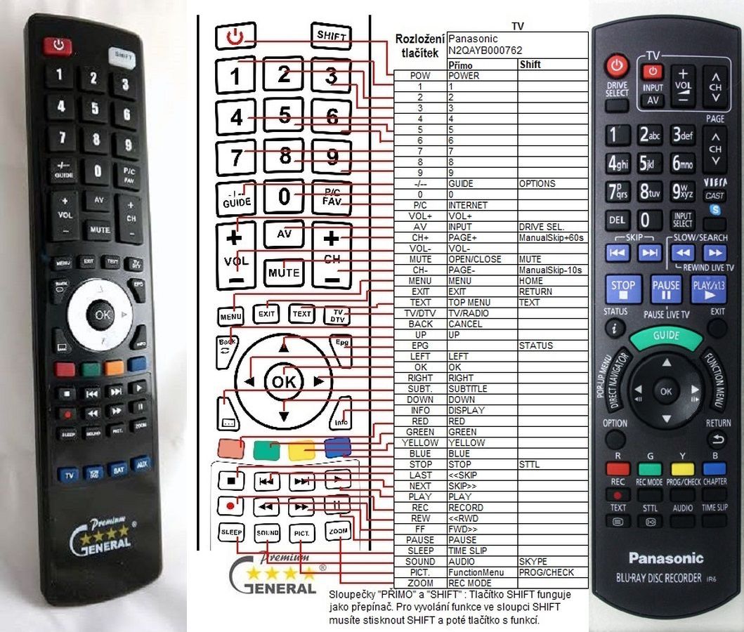 PANASONIC N2QAYB000762 -   


kompatibilis General márkájú távirányító