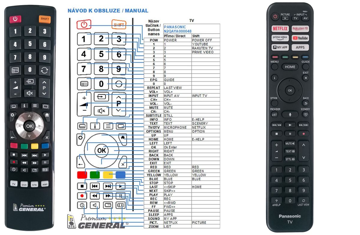 PANASONIC N2QBYA000044 -   


kompatibilis General márkájú távirányító