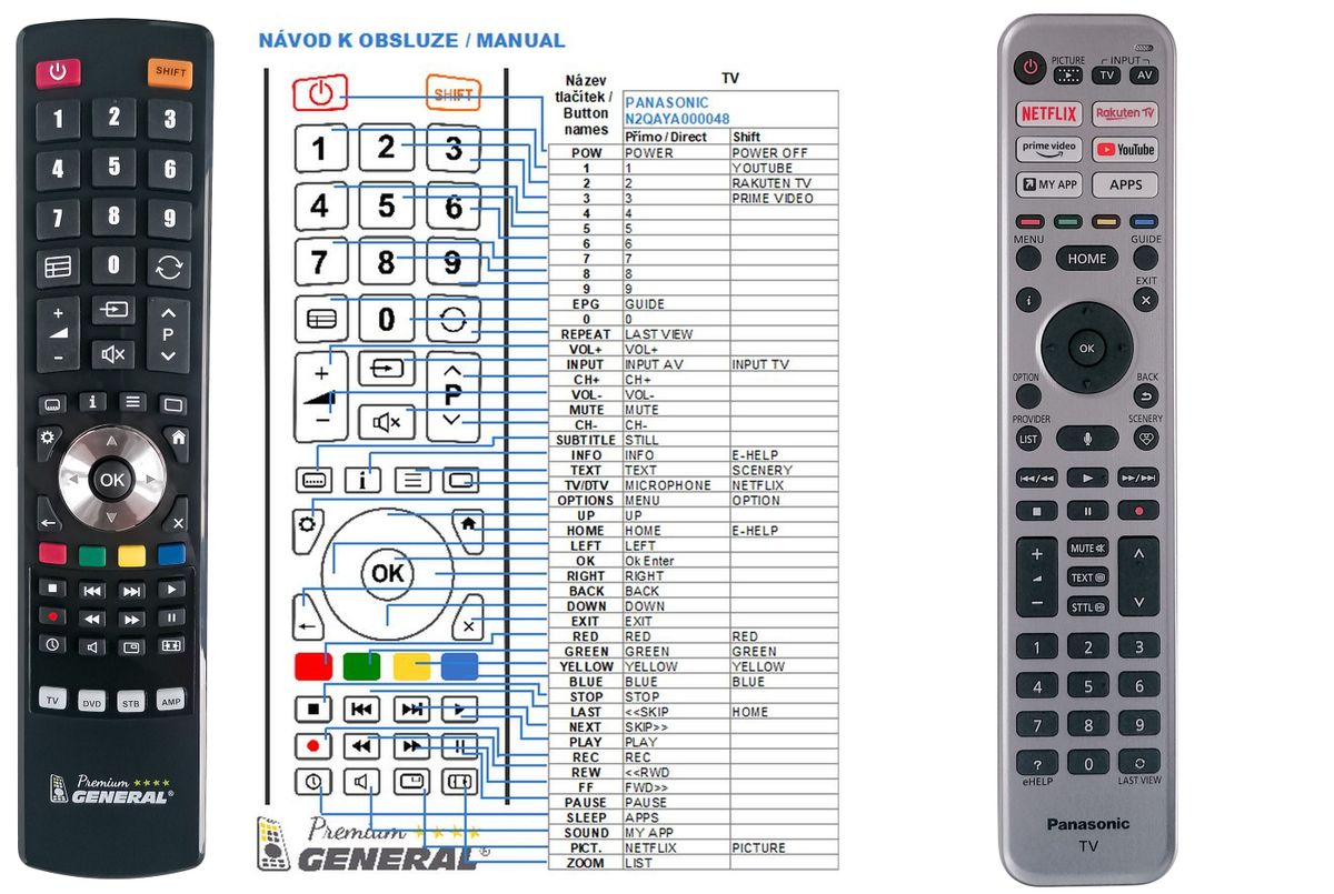 PANASONIC N2QBYA000048 -   


kompatibilis General márkájú távirányító
