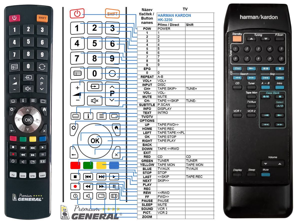 HARMAN KARDON HK-3250, HK-3350 -   


kompatibilis General márkájú távirányító
