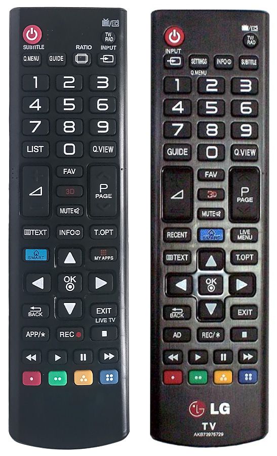 LG AKB73975729 - helyettesítő távirányító