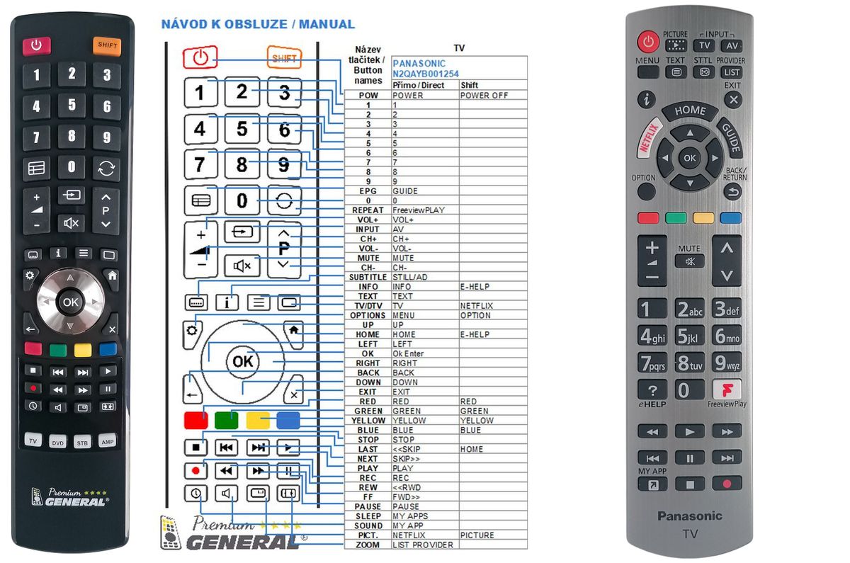 PANASONIC N2QAYB001254 -   


kompatibilis General márkájú távirányító
