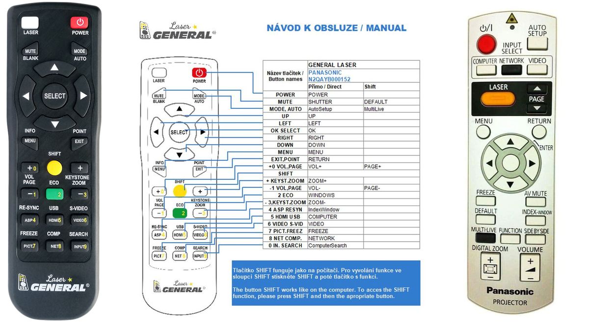 PANASONIC N2QAYB000367, N2QAYB000305 - távirányító lézermutatóval