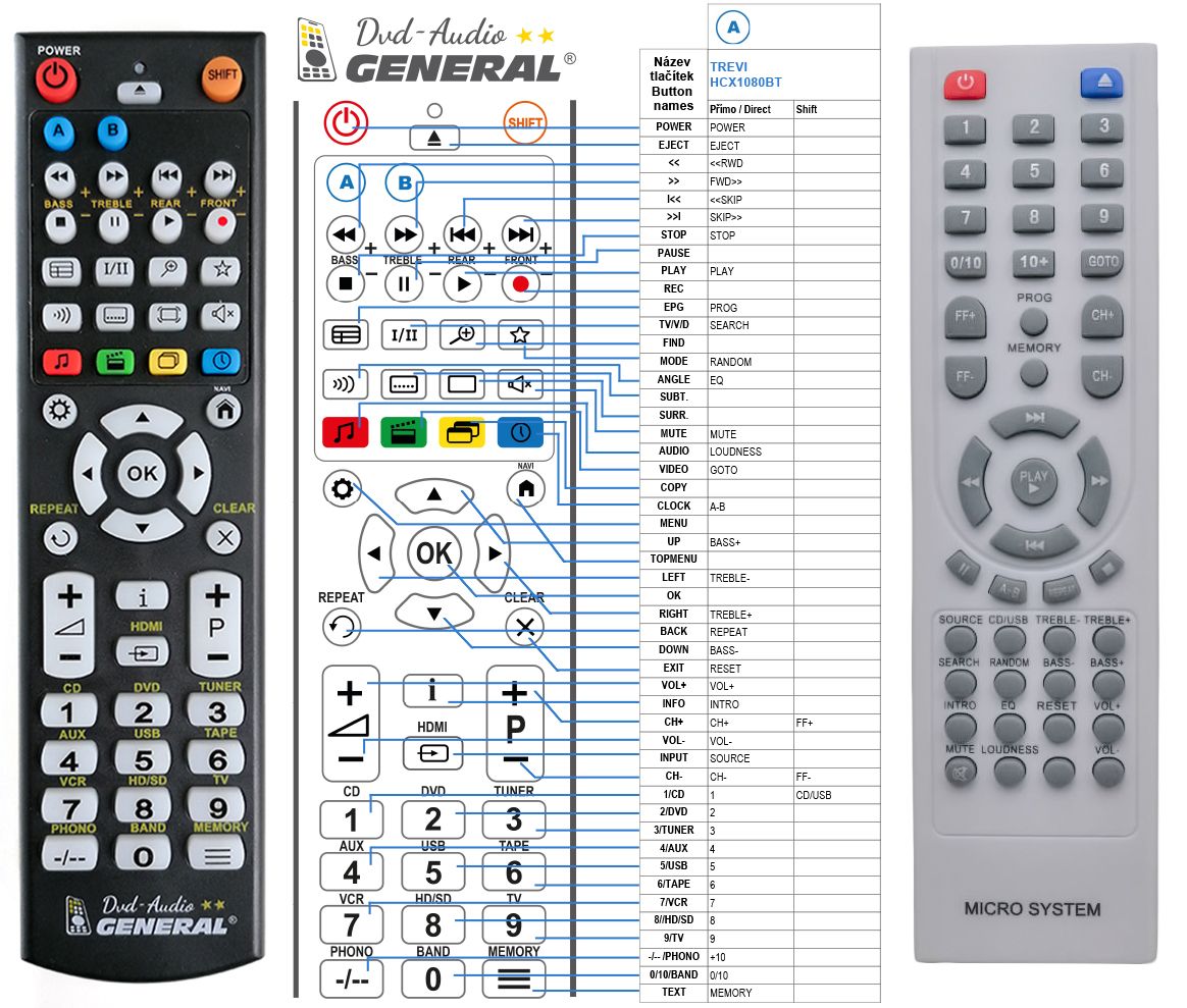 TREVI HCX-1080BT -   


kompatibilis General márkájú távirányító
