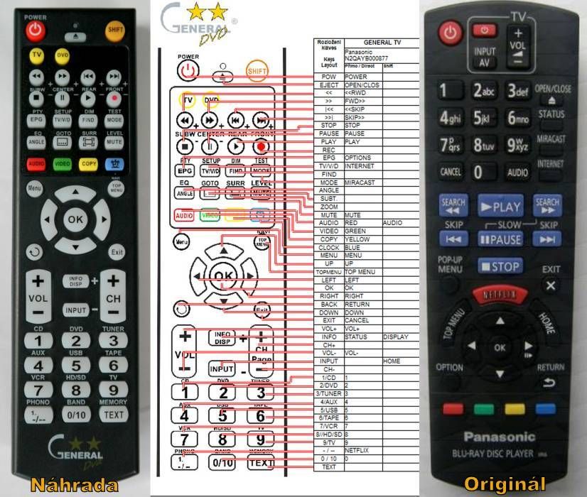 PANASONIC N2QAYB000877 -   


kompatibilis General márkájú távirányító