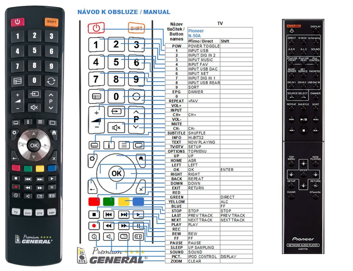 PIONEER AXD7735 -   


kompatibilis General márkájú távirányító