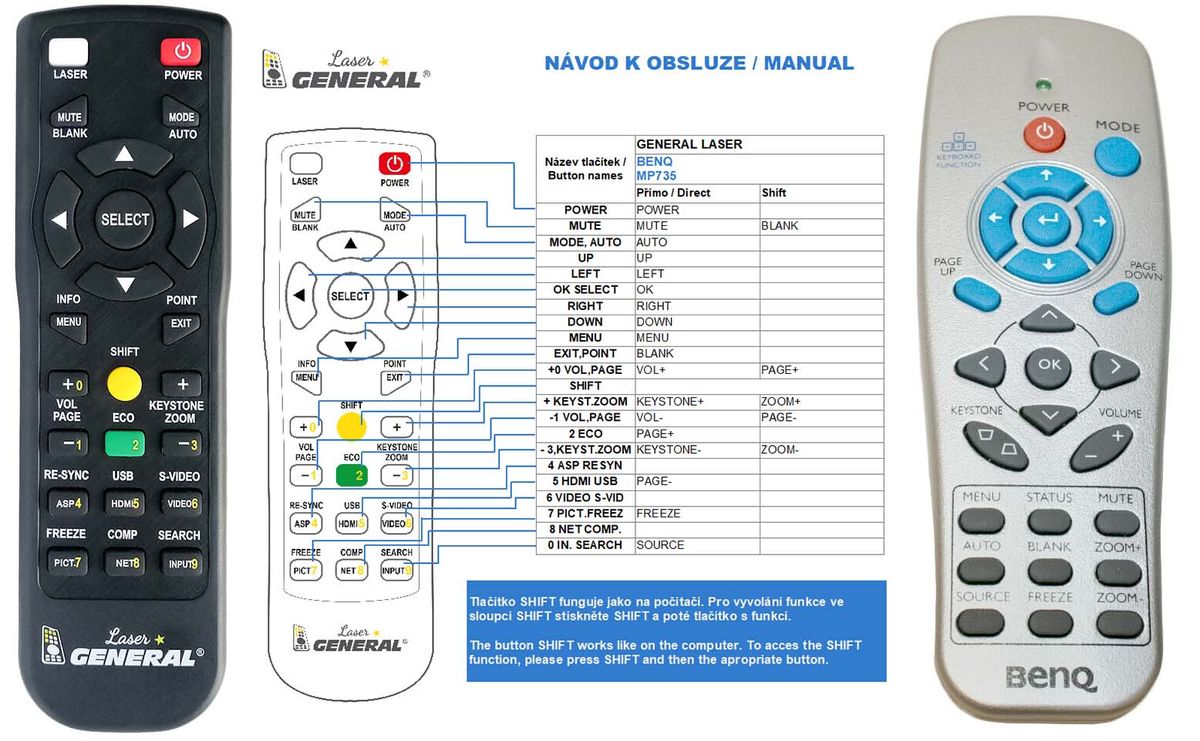 BENQ MP727, MP735, MP770, SP820, SP840 - távirányító lézermutatóval