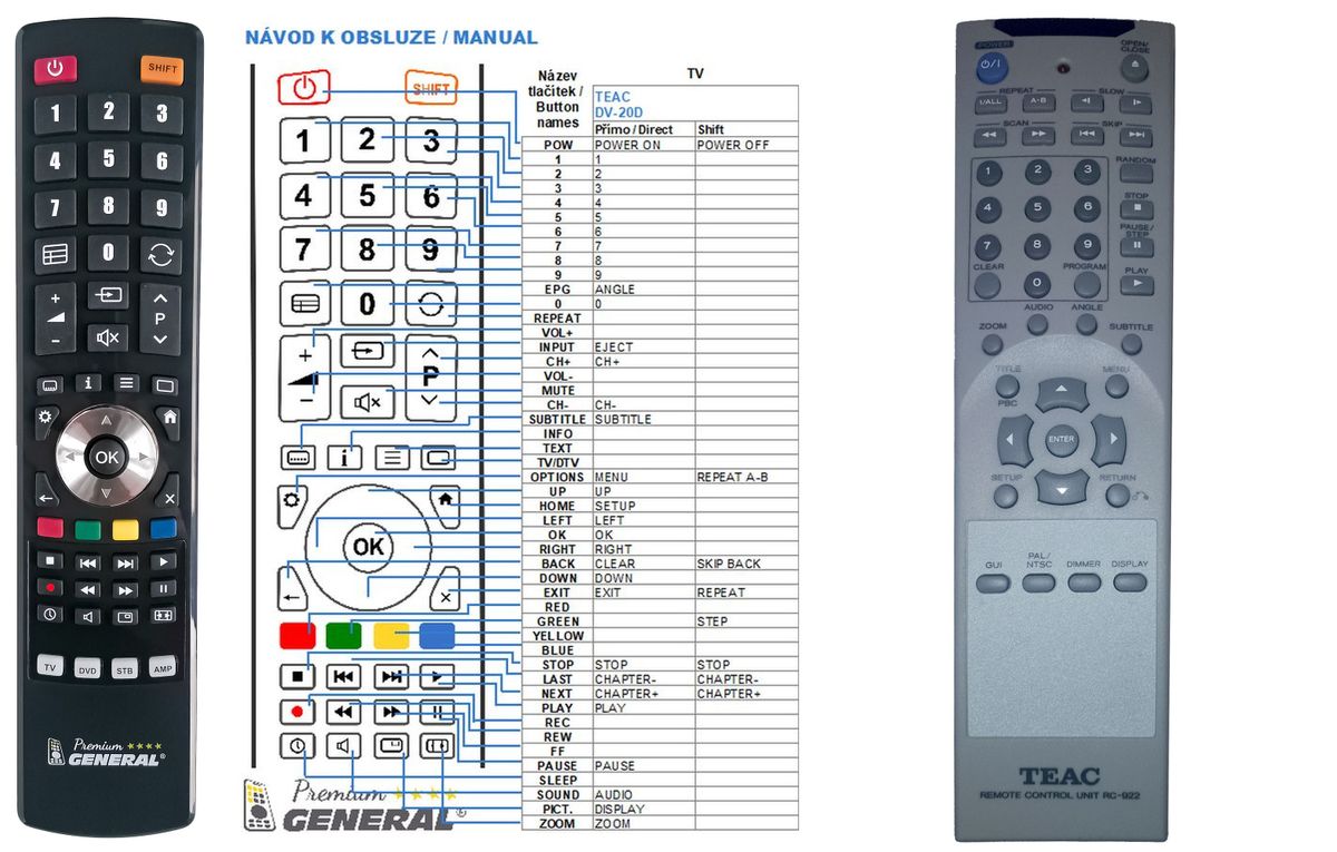 TEAC RC-922 -   


kompatibilis General márkájú távirányító