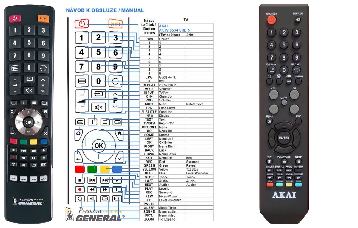 AKAI AKTV5534 -   


kompatibilis General márkájú távirányító