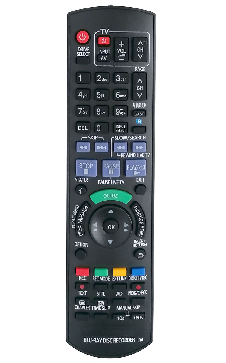 PANASONIC N2QAYB000479 - helyettesítő távirányító