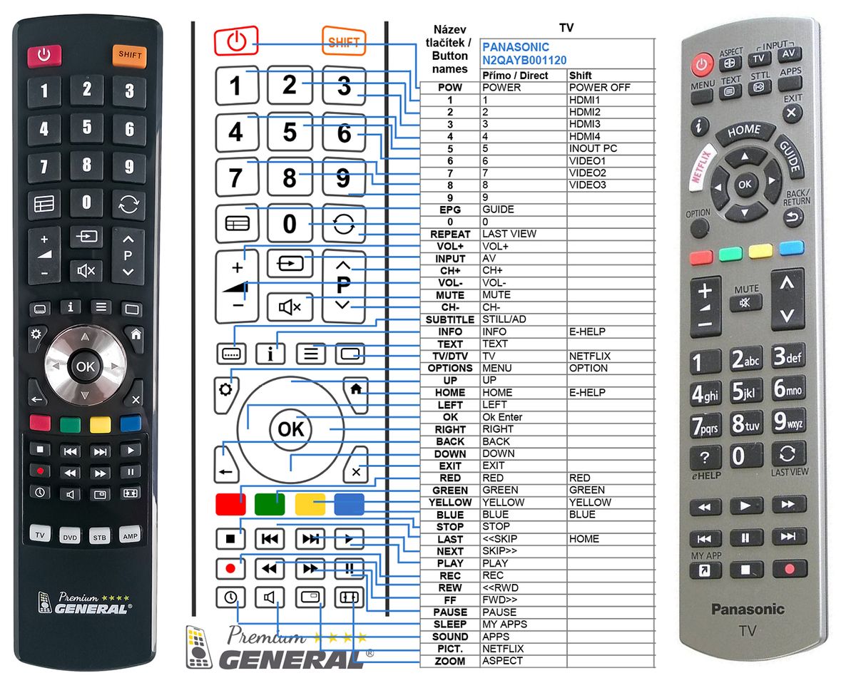 PANASONIC N2QAYB001120 -   


kompatibilis General márkájú távirányító