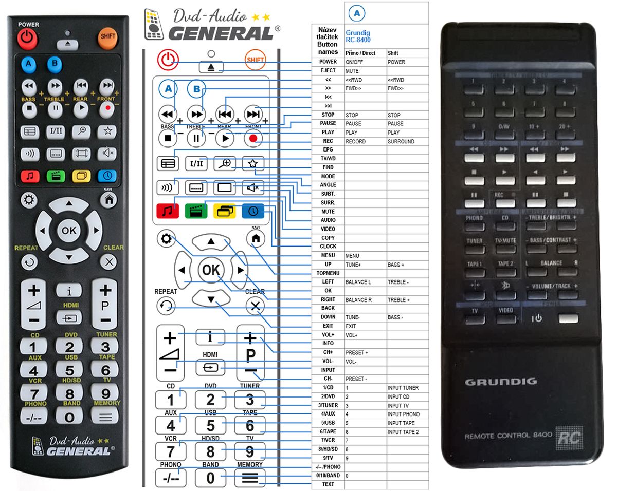 GRUNDIG RC-8400 -   


kompatibilis General márkájú távirányító