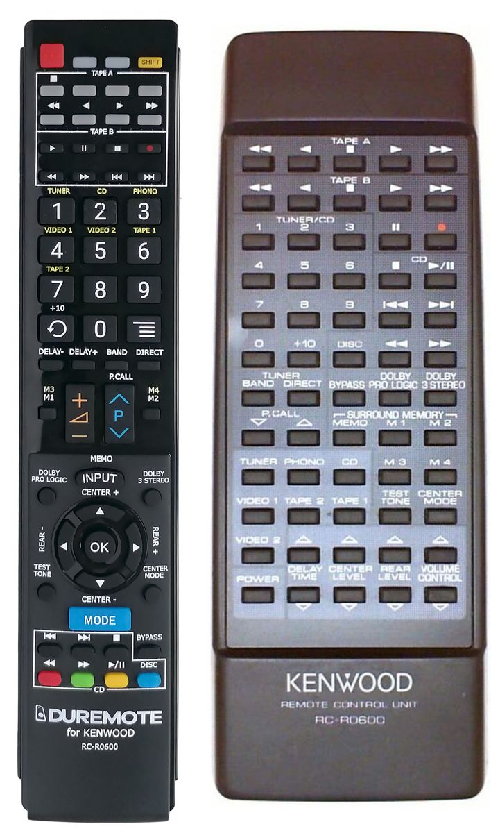 KENWOOD RC-R0600 - távirányító duplikátum