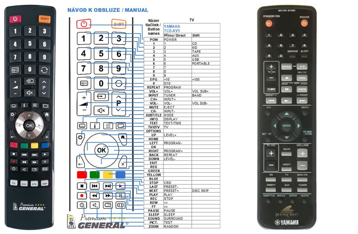 YAMAHA MCR-E700, WF70350 -   


kompatibilis General márkájú távirányító