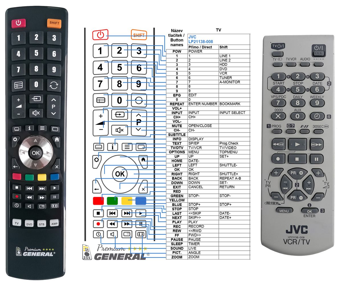 JVC LP21138-008 -   


kompatibilis General márkájú távirányító