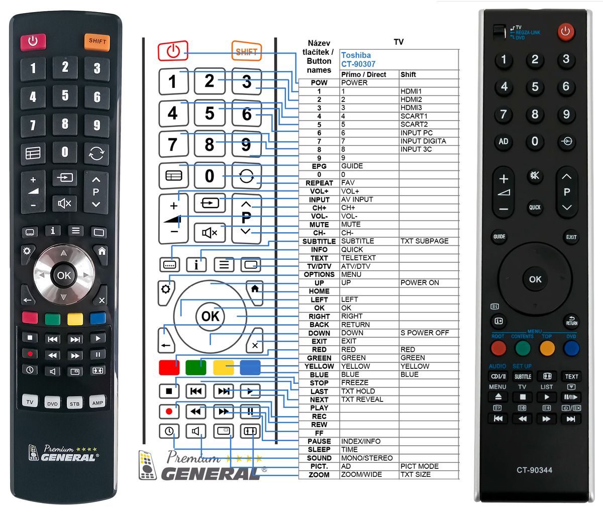 TOSHIBA CT-90344 -   


kompatibilis General márkájú távirányító