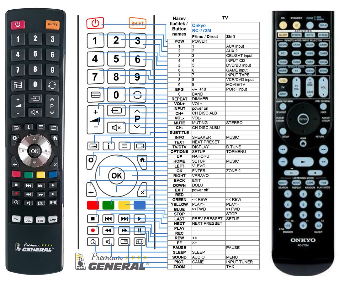 ONKYO RC-773M -   


kompatibilis General márkájú távirányító