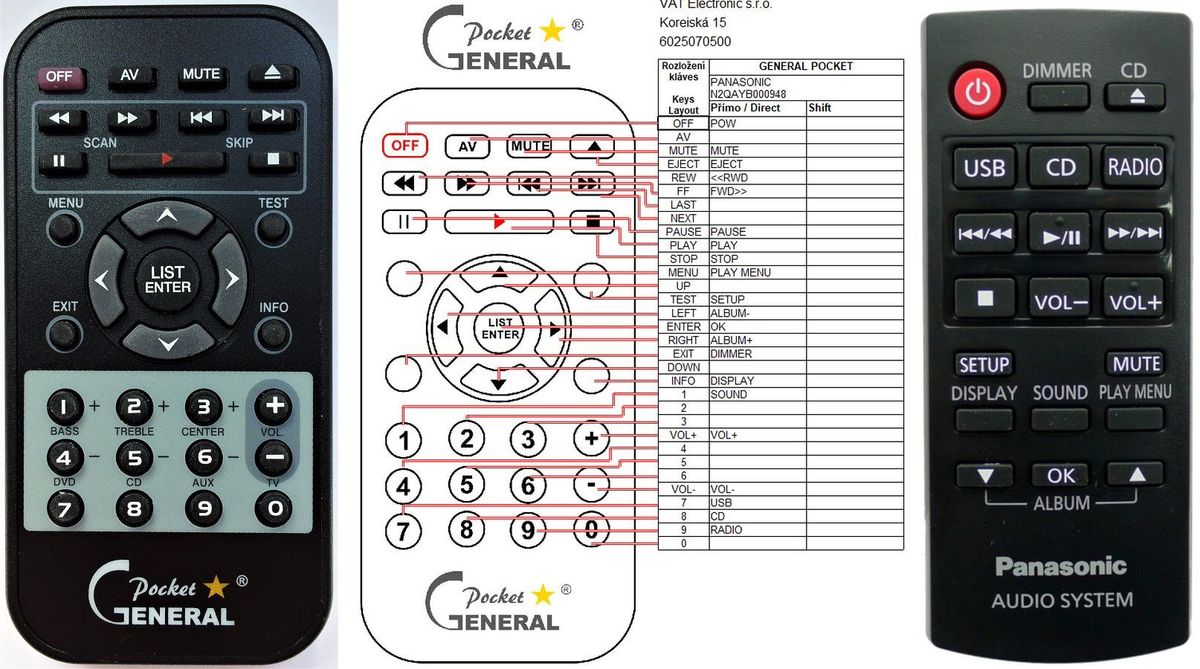 PANASONIC N2QAYB000948 -   


kompatibilis General márkájú távirányító