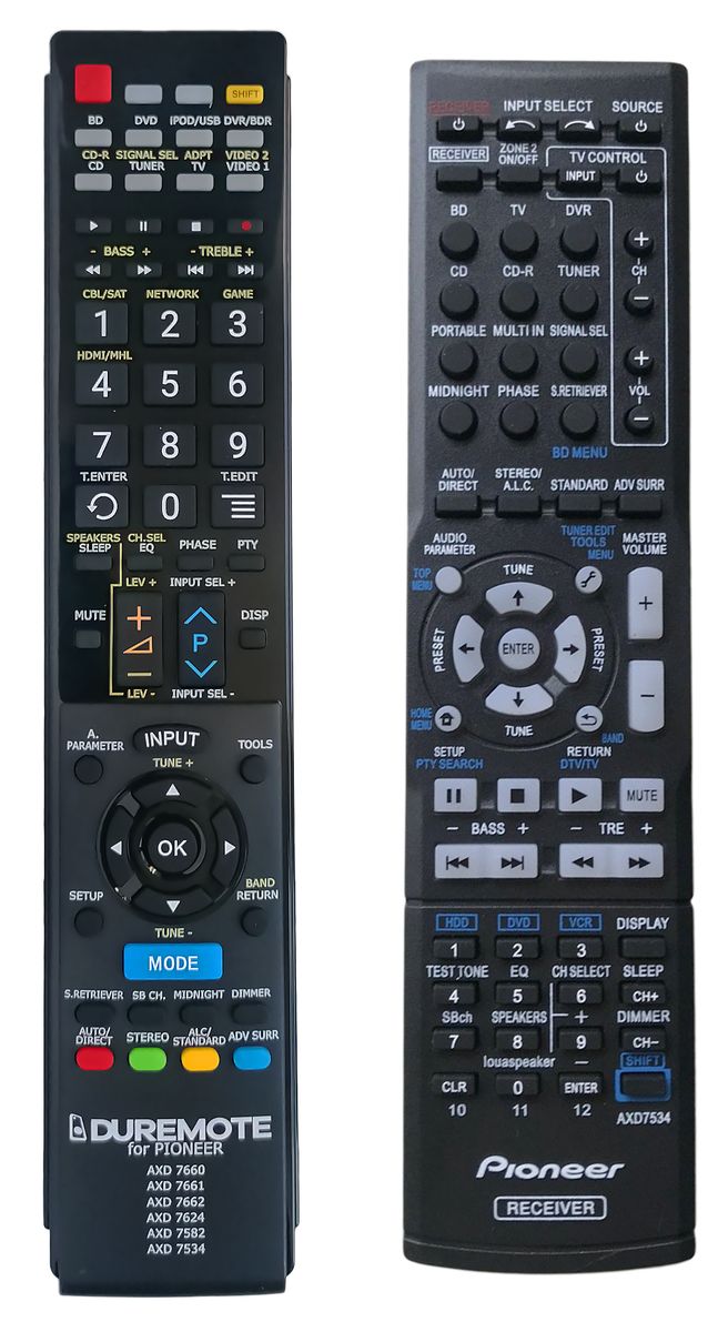 PIONEER VSX-820, VSX-821, VSX-916, VSX-919, VSX-920, VSX-921, VSX-922, VSX-D902S, VSX-LX50, VSX-S510, VSX-S520 - távirányító duplikátum